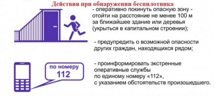ПАМЯТКА населению о порядке действий населения при обнаружении беспилотных летательных аппаратов (БПЛА). ПАМЯТКА населению о порядке действий населения при обнаружении беспилотных летательных аппаратов (БПЛА).